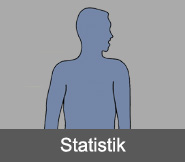 Statistik